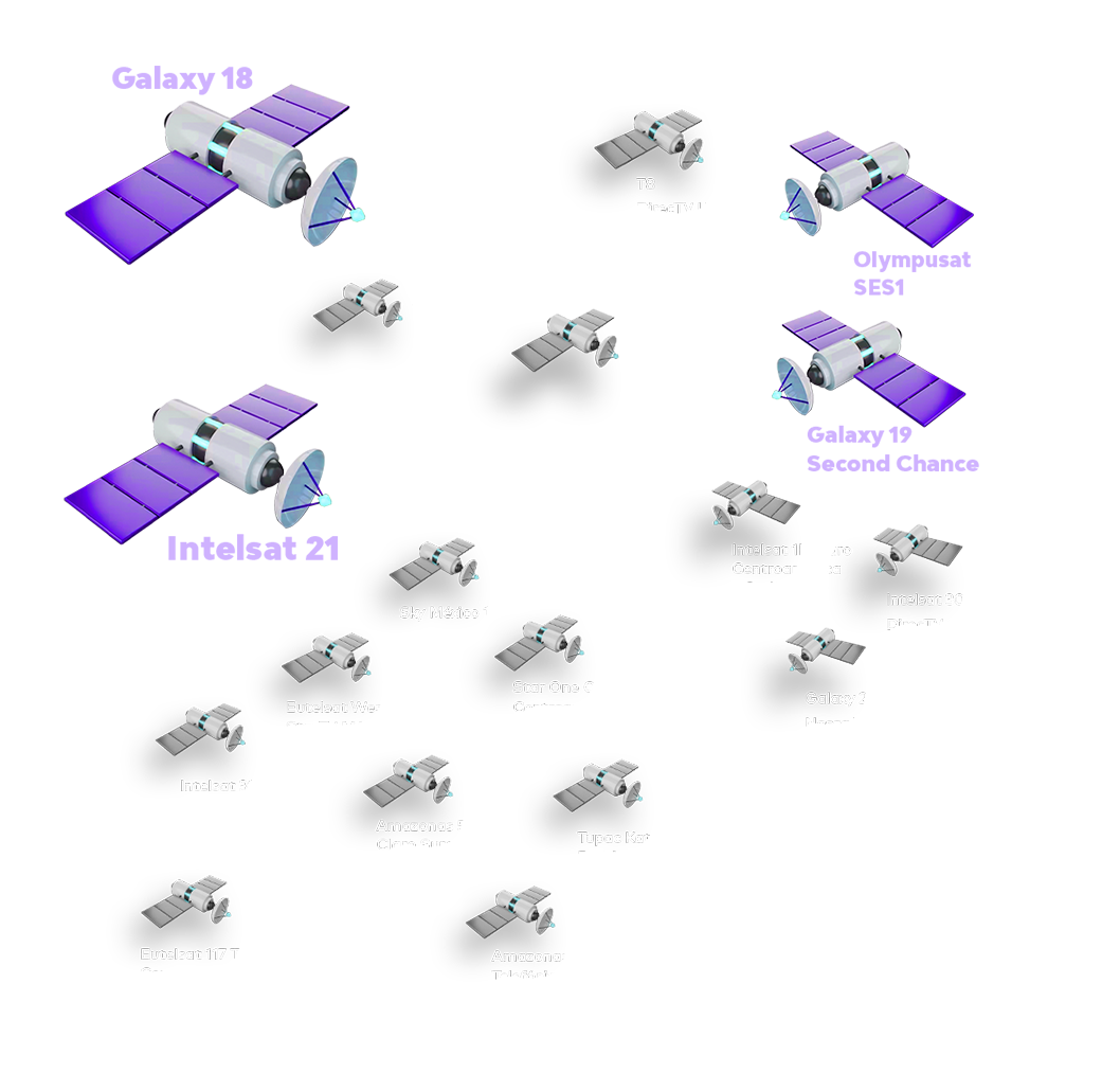 Satellites